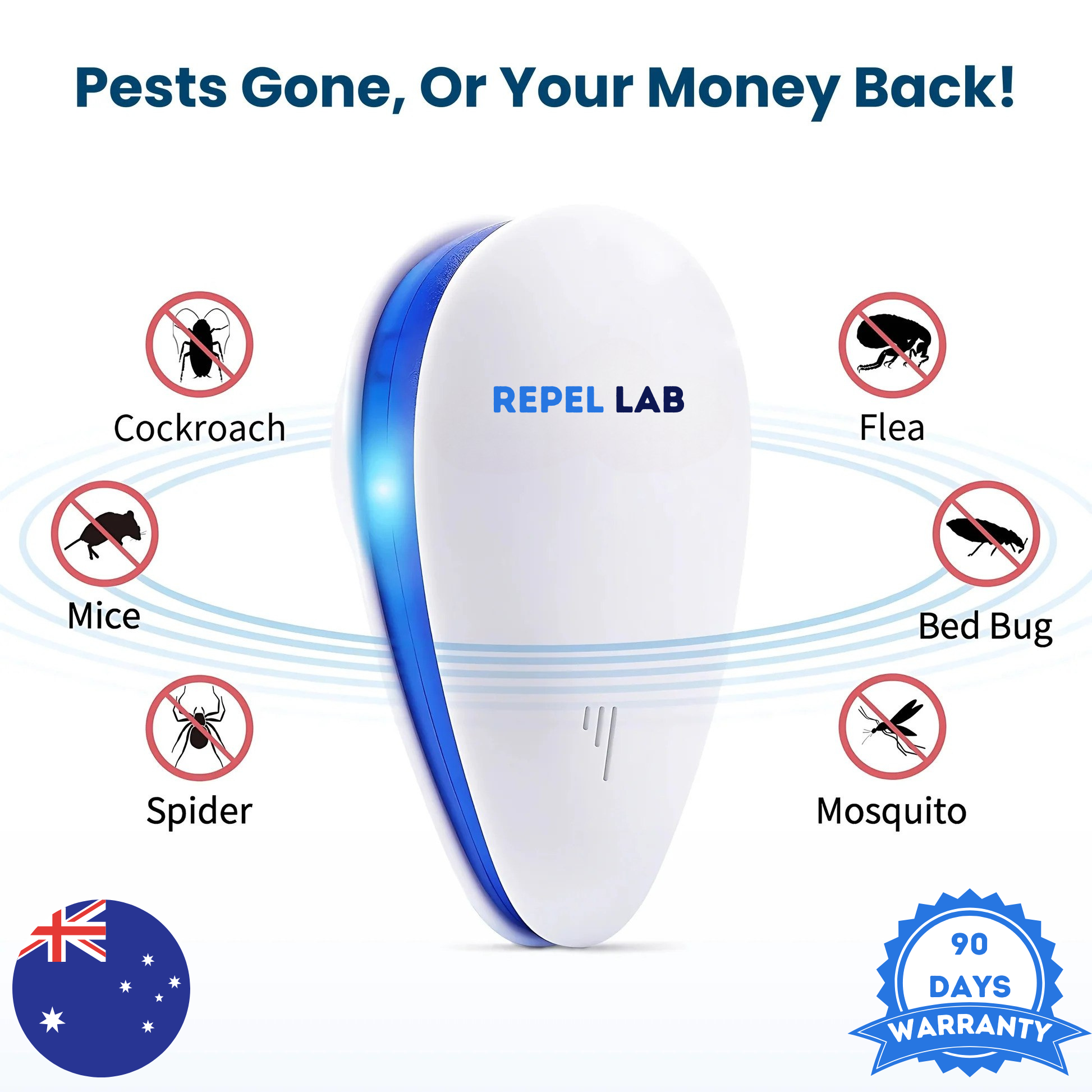 Repel Lab™ - Ultrasonic Pest Repeller